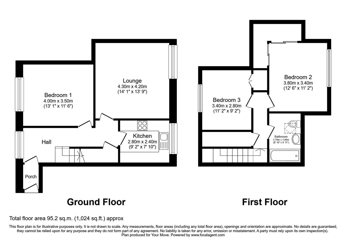Property to rent in Brechin, DD9, Market Street properties from
