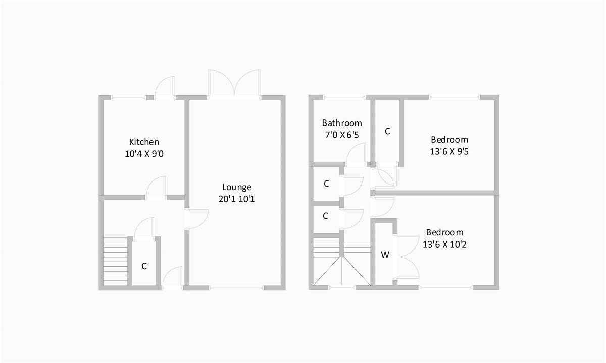Properties To Rent Caithness at Susan Gates blog