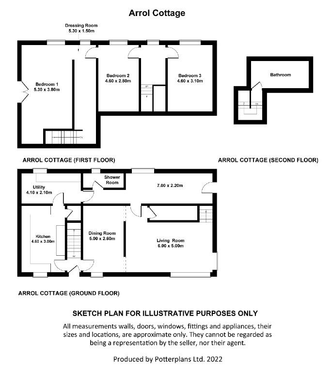 Property to rent in Inverary, PA32, Furnace properties from Citylets