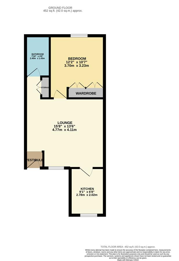 Property to rent in Leven, KY8, Leven Road properties from Citylets