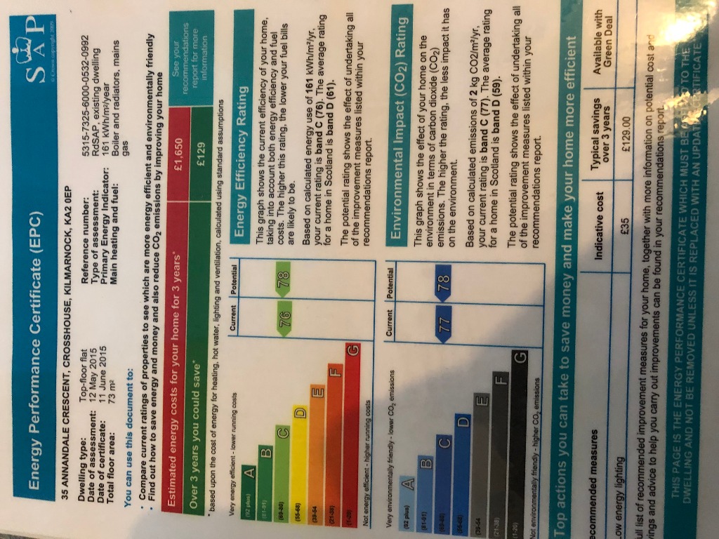 Property to rent in Crosshouse, KA2, Annandale Crescent properties from