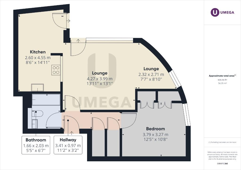 Property to rent in Pilton, EH5, East Pilton Farm Crescent properties
